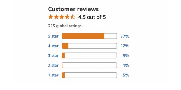 Parazax echte Bewertungen, Erfahrungsberichte, Meinungen und was diejenigen sagen, die es ausprobiert haben